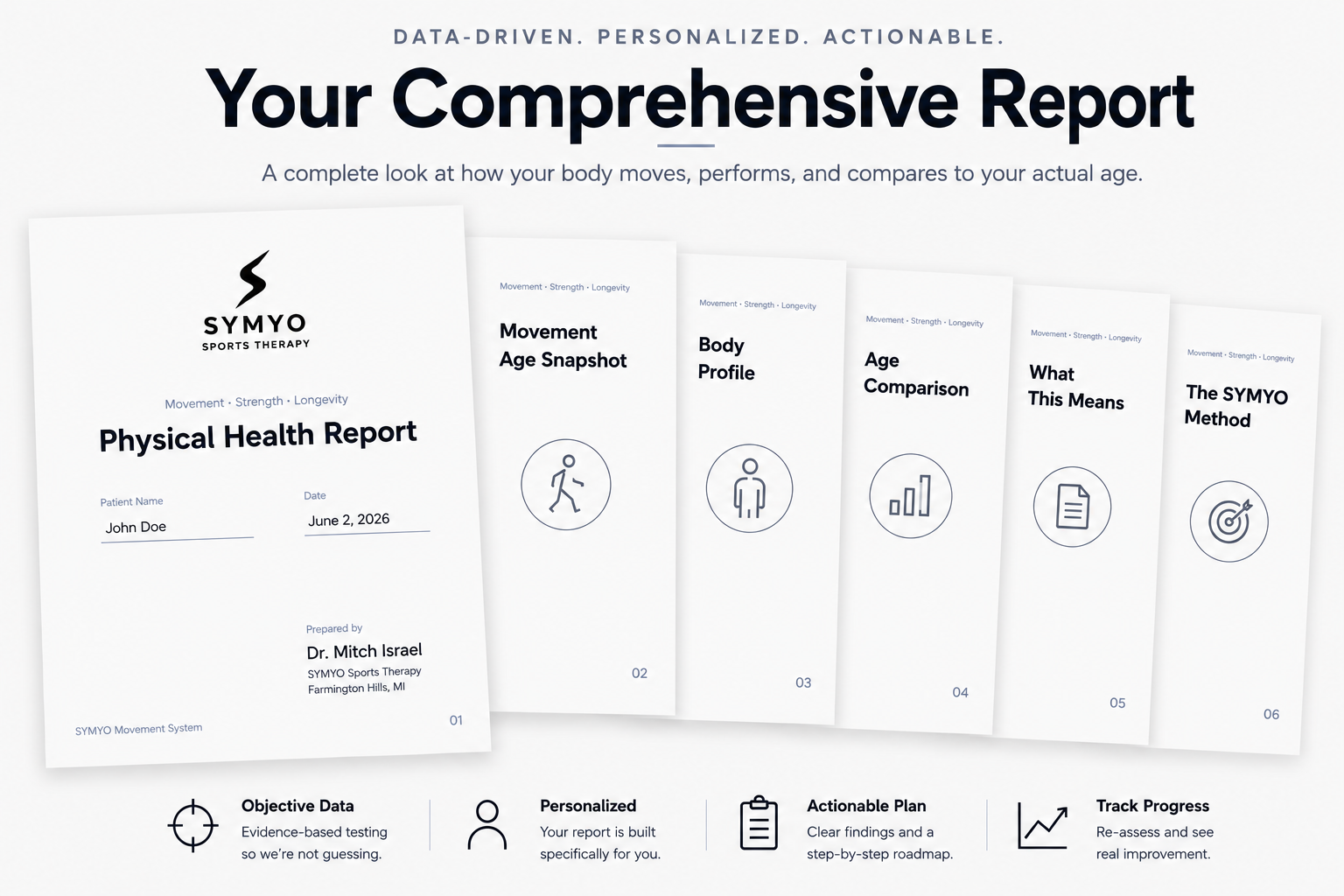 Physical Health Report